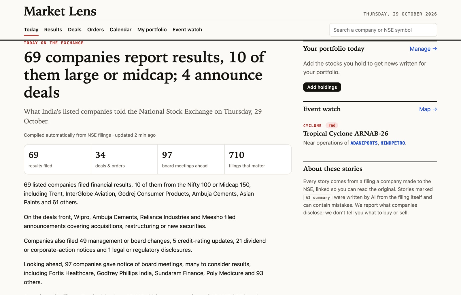 Market Lens front page headlined: 69 companies report results, 10 of them large or midcap; 4 announce deals