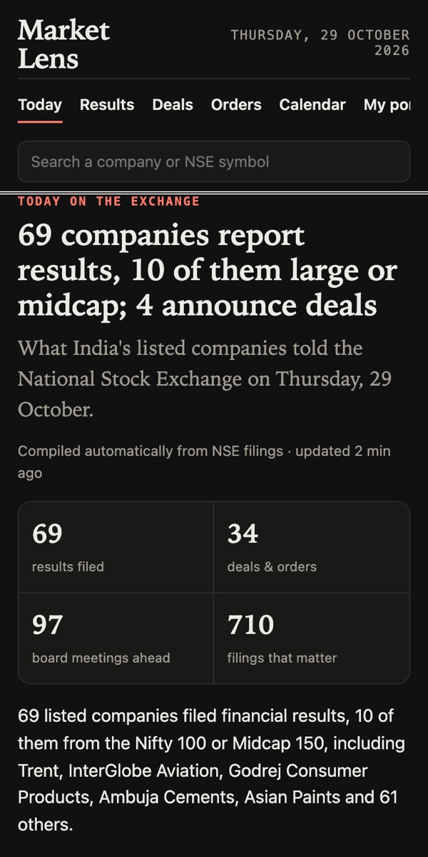 Market Lens front page on a phone in dark mode